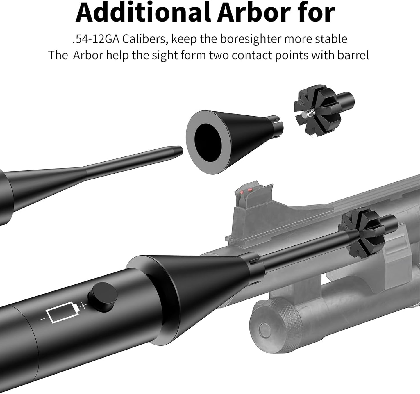 AimTrue™ laser Sighting Kit