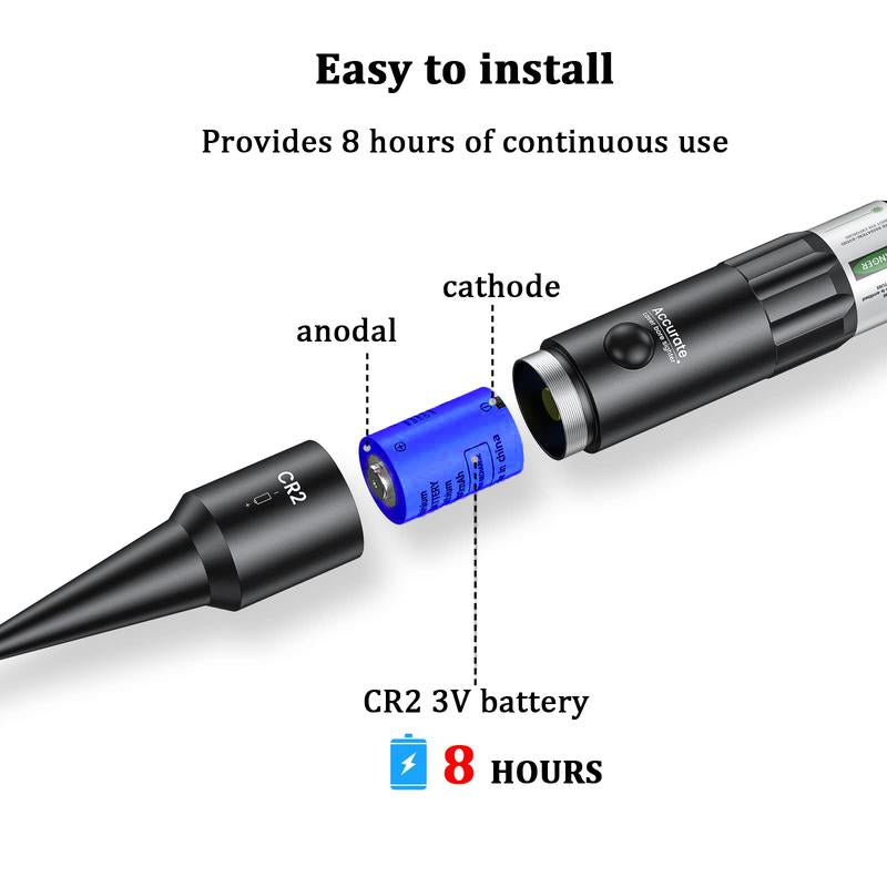 AimTrue™ laser Sighting Kit
